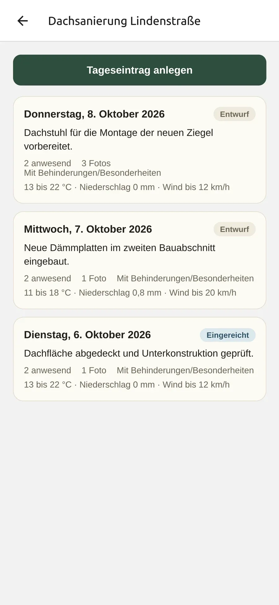 Bautagebuch der Baustelle Dachsanierung Lindenstraße mit drei Tageseinträgen. Jeder zeigt Status, ausgeführte Arbeiten, Anwesende, Fotos und das Wetter des Tages.